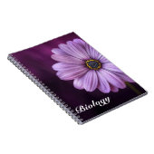 Carnet Fleur à pétale pourpre (Côté Droit)