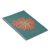 Carnet Fleur de corail non tamisée personnalisée (Côté Droit)