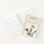 Carnet Fleur de naissance personnalisée Mois Avril Faisce (Intérieur)