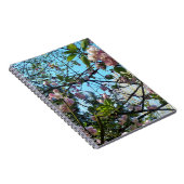 Carnet Fleur, Fleur, Fleur, Nature (Côté Droit)