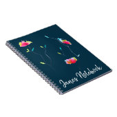 Carnet Fleur rose, art moderne et simple inspiré du Japon (Côté Droit)