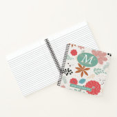 Carnet Fleur rose bleu Brown Monogramme Maman 1ère recett (Intérieur)