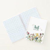 Carnet Fleur sauvage d'aquarelle Insectes Floral Spring G (Intérieur)