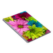 Carnet Fleur vive - Art floral coloré (Côté Droit)