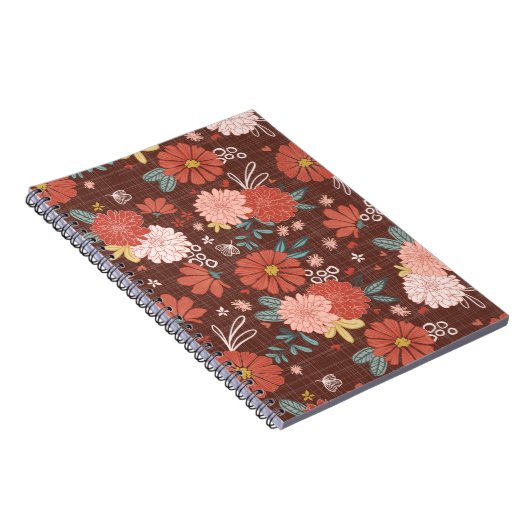 Carnet Fleurir (Côté Droit)