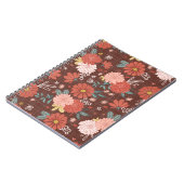 Carnet Fleurir (Côté gauche)