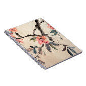 Carnet Fleurs (Côté Droit)