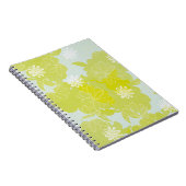Carnet Fleurs (Côté Droit)