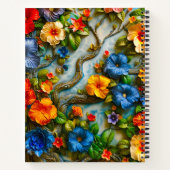 Carnet Fleurs (Dos)