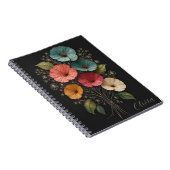Carnet fleurs artisanales (Côté Droit)