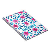 Carnet Fleurs Bleues Bleues Bleues Bleues Bleues Feuilles (Côté Droit)