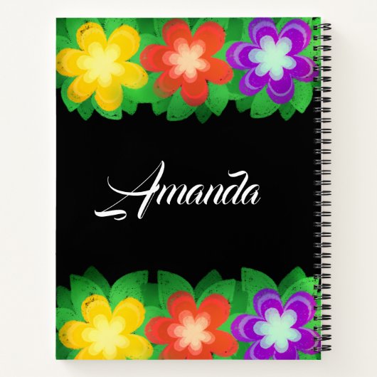 Carnet Fleurs botaniques tropicales (Dos)