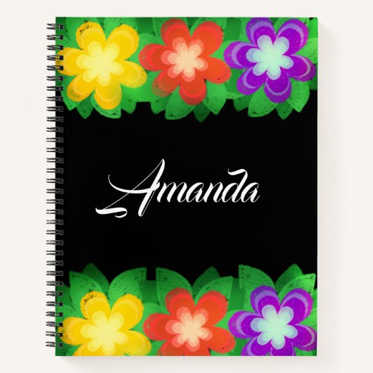 Carnet Fleurs botaniques tropicales (Devant)