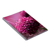 Carnet Fleurs Dahlia (Côté Droit)