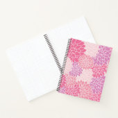 Carnet Fleurs Dahlia, Motif De Fleurs, Dahlia Rose (Intérieur)