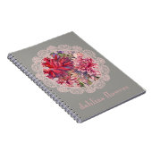 Carnet fleurs dahlias (Côté Droit)