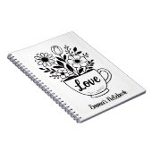 Carnet Fleurs dans une tasse de thé (Côté Droit)