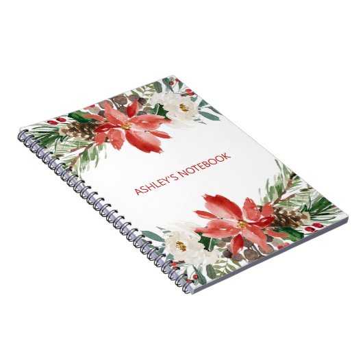 Carnet Fleurs D'Aquarelle Et Pinecone (Côté Droit)