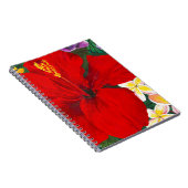 Carnet "Fleurs de Aloha " (Côté Droit)