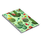 Carnet Fleurs de cactus : Aquarelle Arrière - plan géomét (Côté Droit)