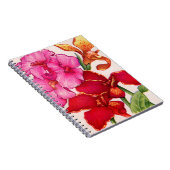 Carnet fleurs de canna (Côté Droit)
