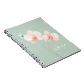 Carnet Fleurs de Orchidée Rose Papillon de Menthe Rêve (Côté Droit)