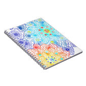 Carnet Fleurs de printemps bleues et rouges (Côté Droit)