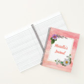 Carnet Fleurs de printemps et aquarelle (Intérieur)