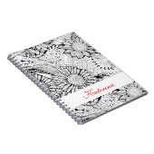 Carnet Fleurs décoratives (Côté Droit)