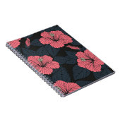 Carnet Fleurs d'Hibiscus : papier peint transparent foncé (Côté Droit)