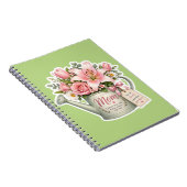 Carnet Fleurs du jardin de maman (Côté Droit)