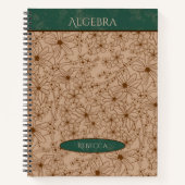 Carnet Fleurs du pays Tan Green School Nom du sujet (Devant)
