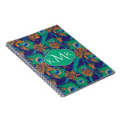Carnet Fleurs et monogramme des plumes | (Côté Droit)