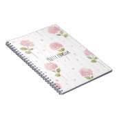 Carnet Fleurs jolies en rose (Côté Droit)