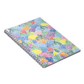 Carnet Fleurs lunatiques (Côté Droit)