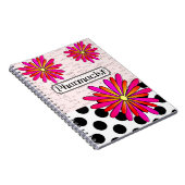 Carnet Fleurs lunatiques de pharmacien (Côté Droit)