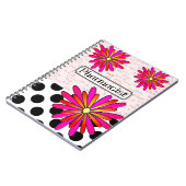 Carnet Fleurs lunatiques de pharmacien (Côté gauche)