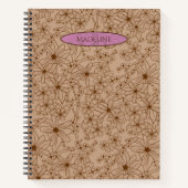 Carnet Fleurs Pays Main Tirée Motif Tan Vintage (Devant)