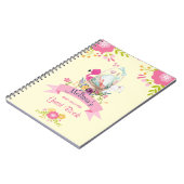 Carnet Fleurs roses, Oeuf, Flamant rose et lapin Aquarell (Côté gauche)