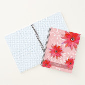 Carnet Fleurs Rouges Fantaisistes Feuilles Tourbillonnant (Intérieur)