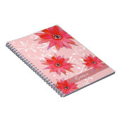 Carnet Fleurs rouges Whimsical Feuilles Tourbillonnant Aj (Côté Droit)