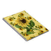 Carnet Fleurs vintages (Côté Droit)