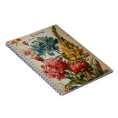 Carnet Fleurs vintages de jardinage (Côté Droit)