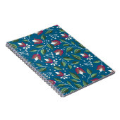 Carnet floral (Côté Droit)