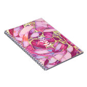 Carnet Floral (Côté Droit)