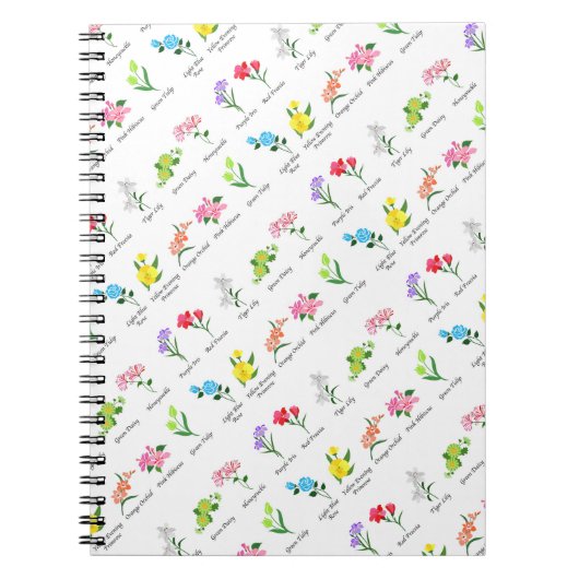 Carnet floral (Devant)