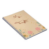 Carnet floral (Côté Droit)