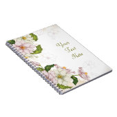 Carnet floral (Côté Droit)