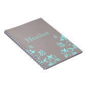 Carnet Floral à papillon Aqua (Côté Droit)