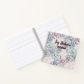 Carnet Floral Abstrait sur mesure (Intérieur)